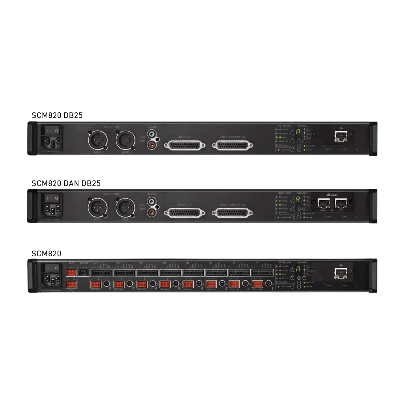SCM820 数字式IntelliMix®自动混音器